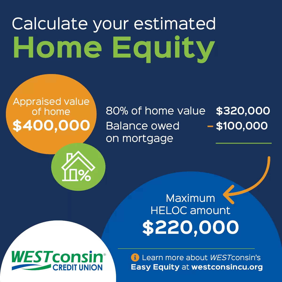 easy-equity-infographic5